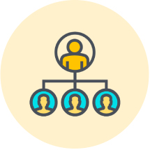 ���H�J�ƂɕK�v�Ȋe��Ƃֈꊇ���ς���E��������