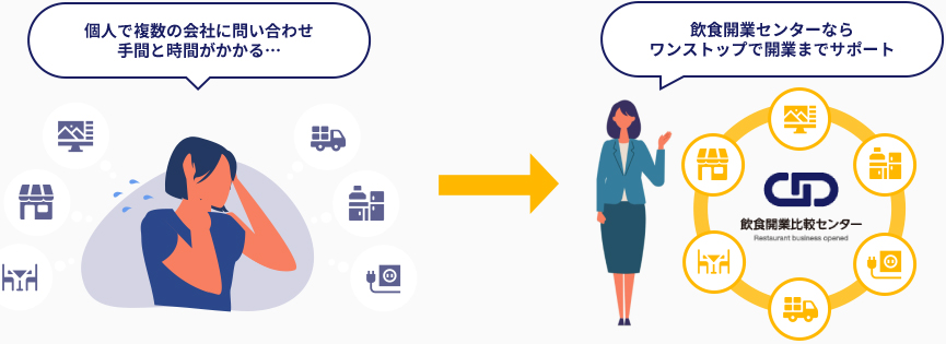 ���|�I�g�U�� �C���t���G���T�[�L���ŏ�񔭐M